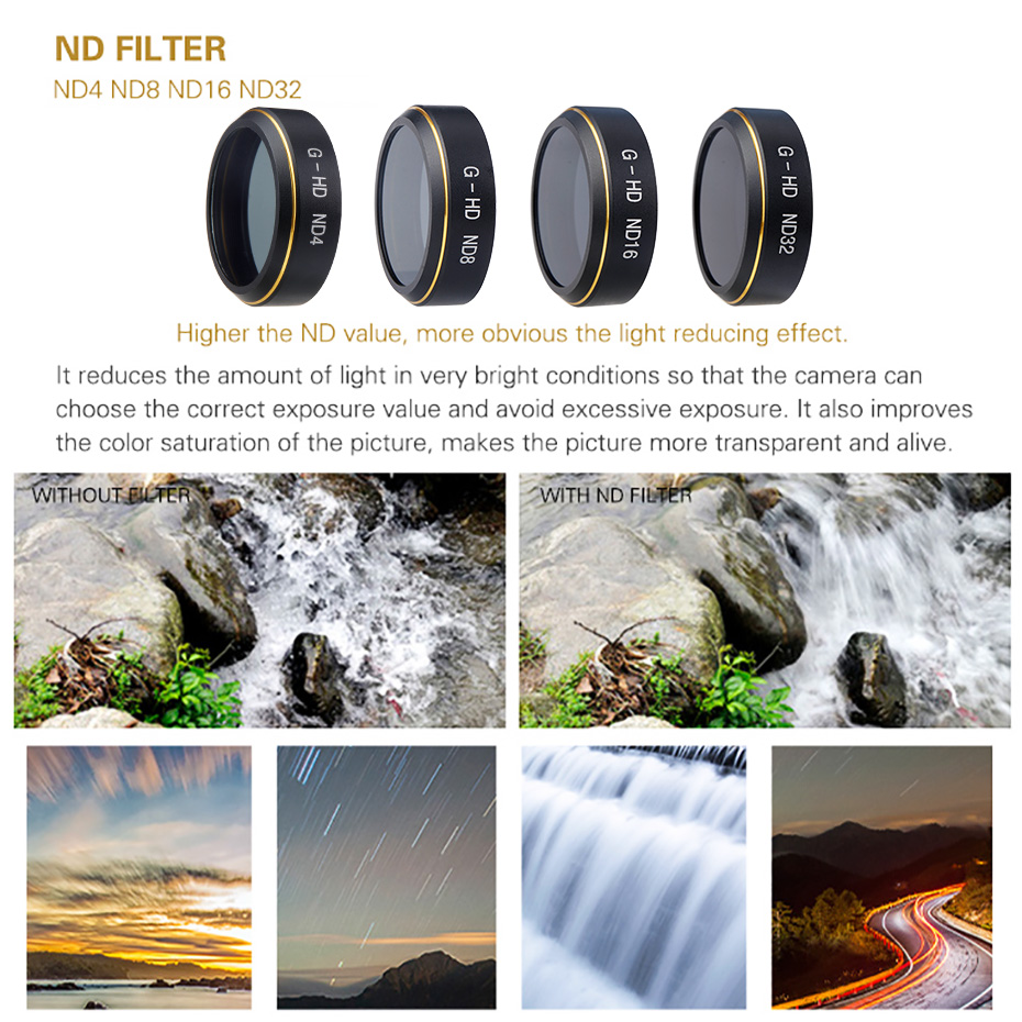 Jeu de filtres UV pour Drone P - Drone Camera Filter avis et prix