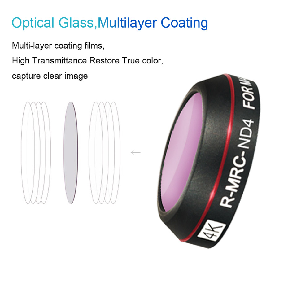 Filtre de importateur pour Mav - Drone Camera Filter avis et prix