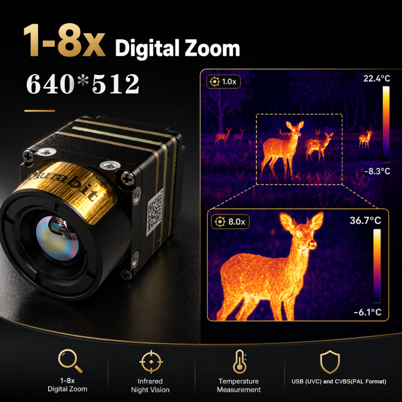 Caméra thermique haute résolut - Drone Camera Night Vision avis et prix