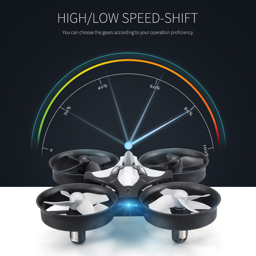 Nouveau drone mini JJRC H36 20 - Drone Camera Mount avis et prix