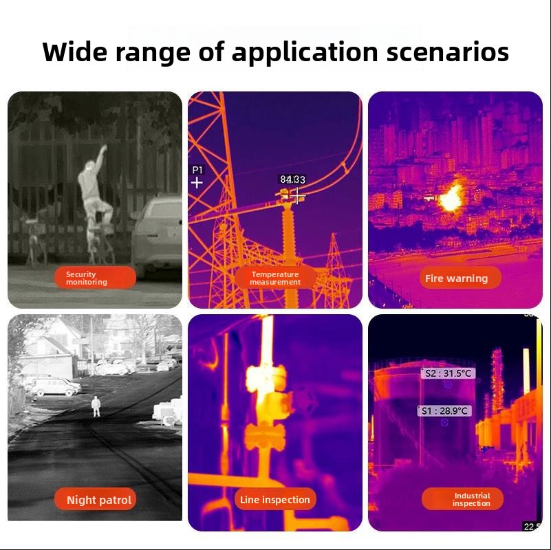 Nouvelle caméra thermique pour - Drone Camera Thermal avis et prix