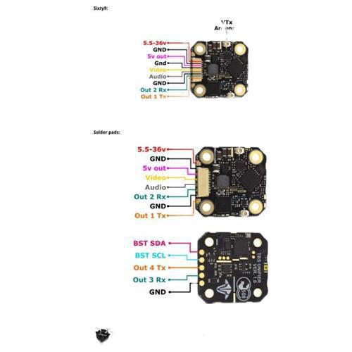 FPV Black Sheep TBS CROSSFIRE  - Tbs Fpv Tracer avis et prix