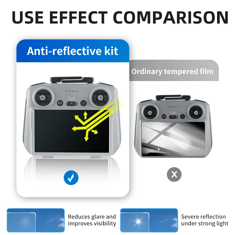 RCSTQ-Film anti-reflet renforc - Dji Drone Mini 4 Pro avis et prix